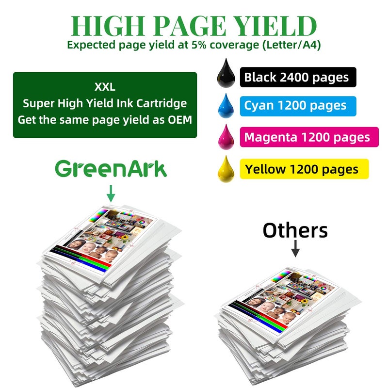 GREENARK Compatible for Brother LC20E Super High Yield Ink Cartridge Set Colors Only (CMY) Works with Brother MFC-J985DW, MFC-J775DW, MFC-J5920DW Printers - Image 5